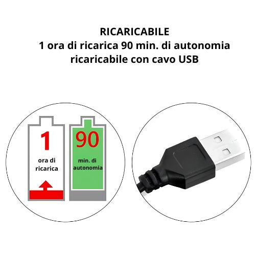 Rasoio elettrico ricaricabile 5 teste